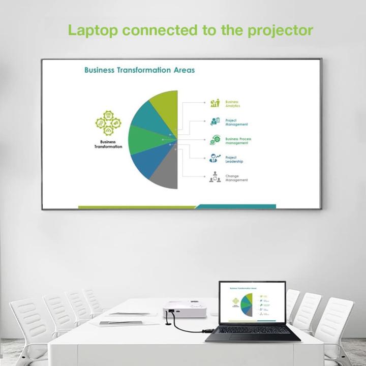 Produktbild Techly DisplayPort — DVI (3 m, DisplayPort, DVI)
