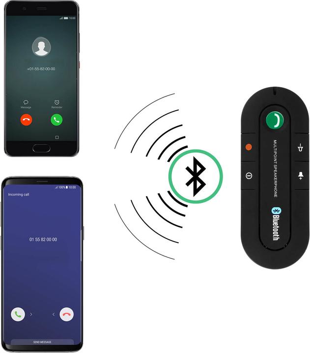 Produktbild Avizar Bluetooth KFZ-Freisprechanlage