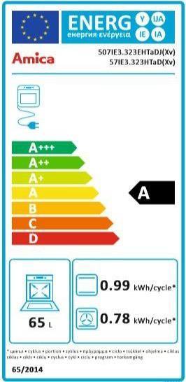 Energy Label Amica induction cooker 57IE3.323HTaD(Xv)