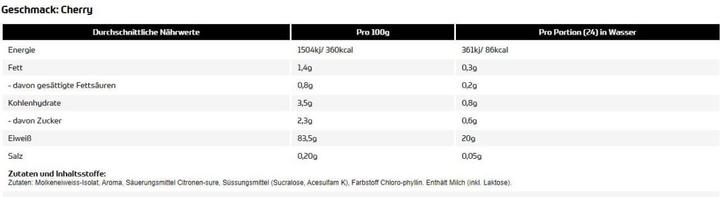 Nährwerte und Zutaten All Stars Clear Isolate Whey Protein (390g Dose) (Fresh Cherry, 1 Stk., 390 g)