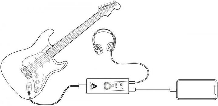 Image du produit Apogee Jam+ (en anglais) (USB)