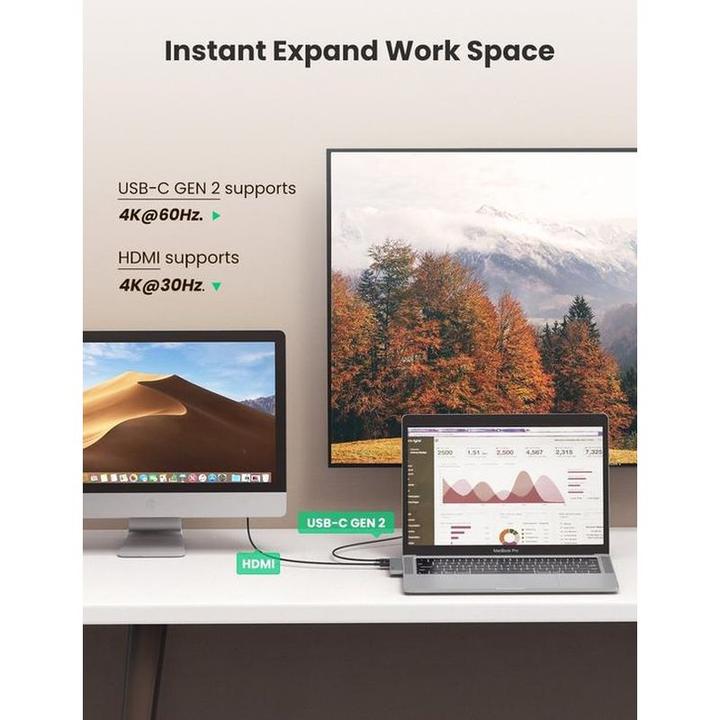 Produktbild Ugreen 5 in 2 -C Hub (USB-C, 5 Ports)