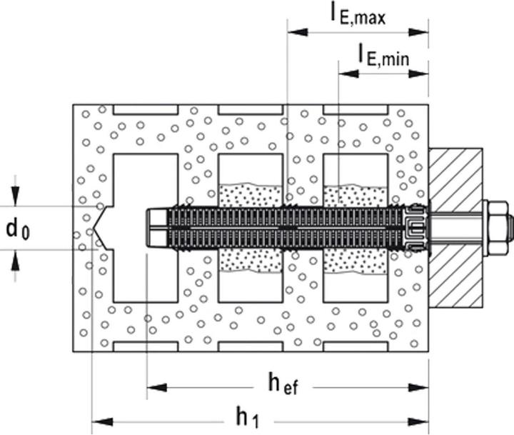 Produktbild Fischer Fixtainer sortiment - Power-Fast II BZP, L-Boxx Mini, kasse a 230stk. ass (50 Stk.)