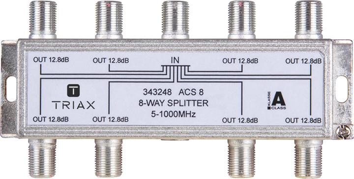 Triax F-distributor 8-way 5-1000MHz 12.3dB return path suitable. ACS 8