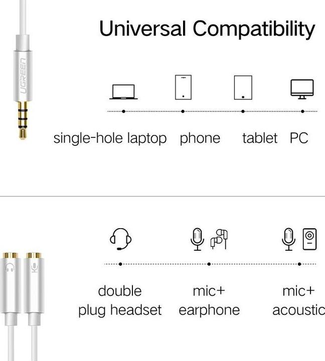 Produktbild Ugreen 3.5mm Headset Splitter (Splitter)