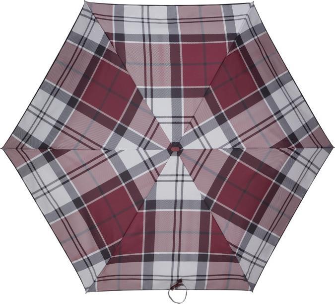 Actual product image Samsonite Alu Drop S 3 Sect. manual flat rate