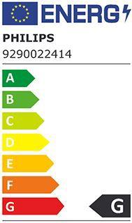 Energy Label Philips Hue Gradient Ambiance Basis (RGB, 200 cm, Indoor)