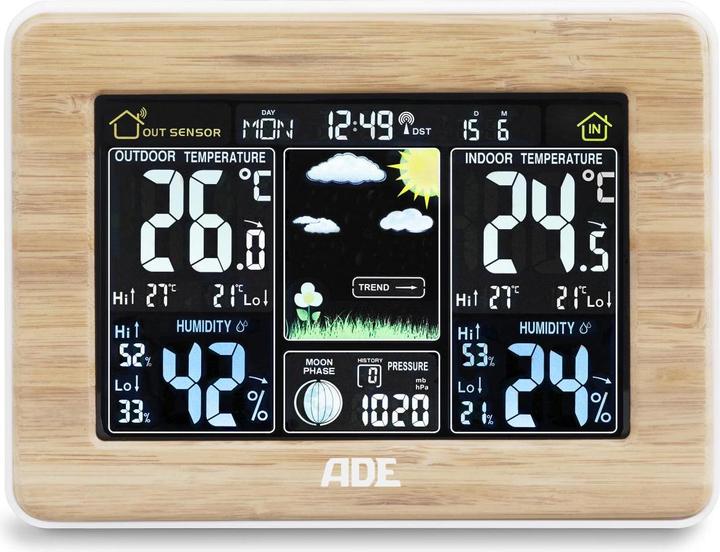 Actual product image ADE Ws1703