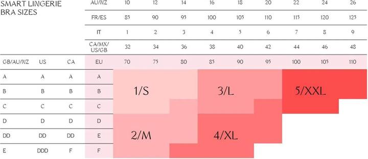 Produktbild Triumph Fit Smart P EX (XL, Einzelpack)
