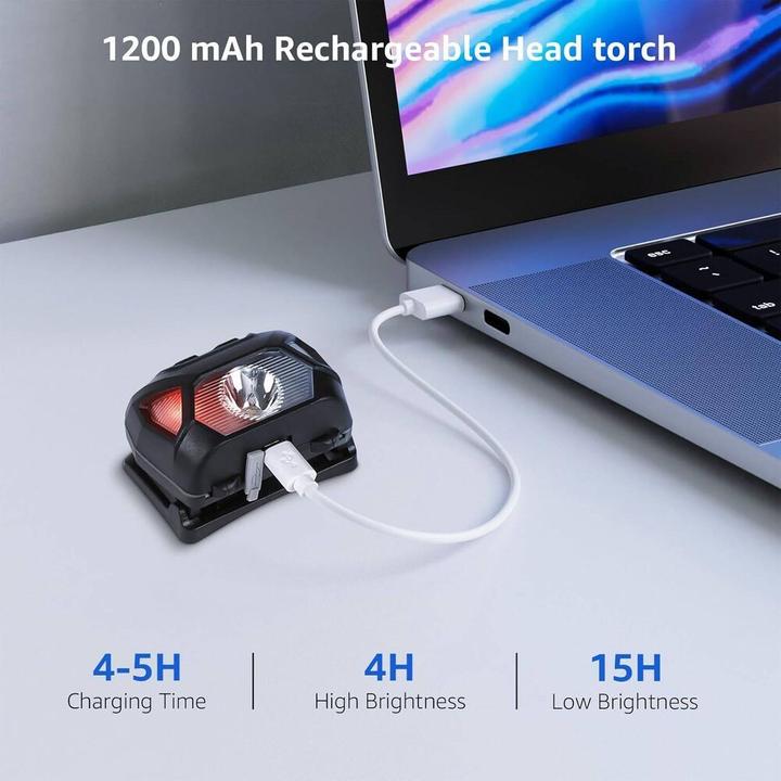 Actual product image Lepro LED-Stirnlampe Pack à 2 Stück (300 lm)