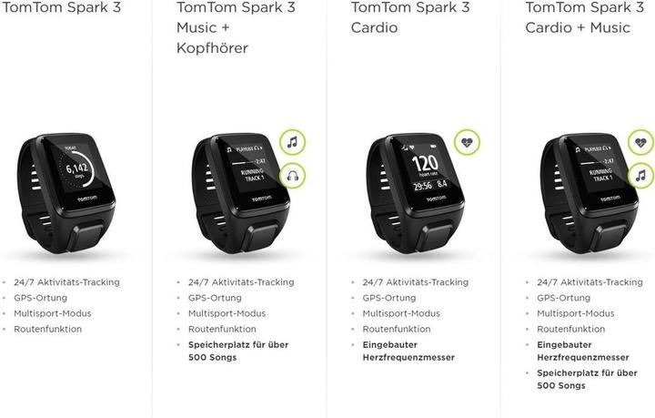 Produktbild TomTom SPARK 3 Cardio + Music, L