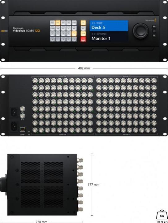 Actual product image Blackmagic Videohub 80x80 12G