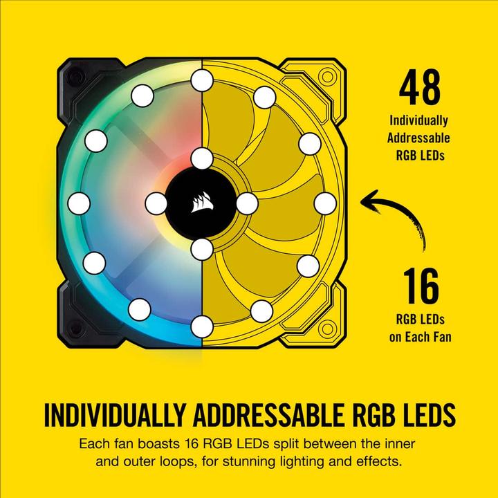 Image du produit Corsair Ll120 (120 mm, 3 x)