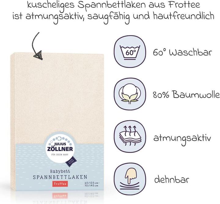 Actual product image Julius Zöllner Terrycloth (70 x 140 cm)