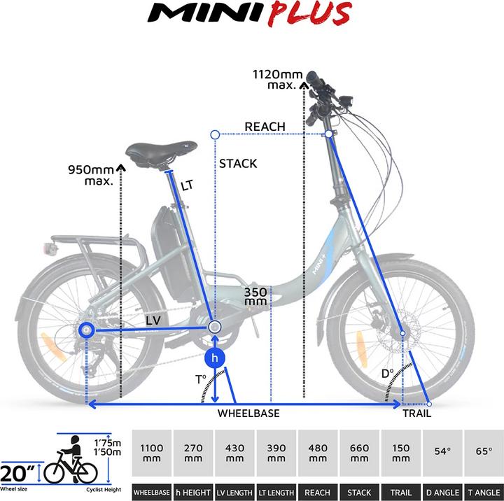 Image du produit Urbanbiker Mini PLUS E-Bike Vélo pliant