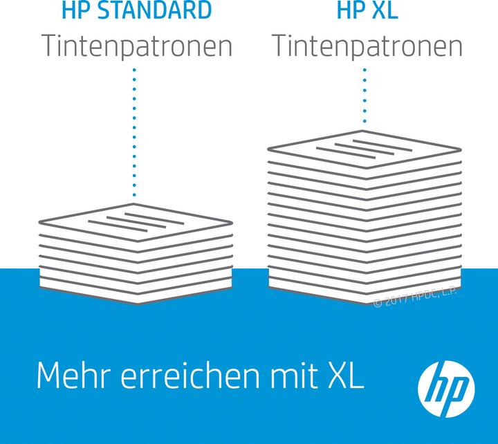 Actual product image HP 301xl (M, Y, C)