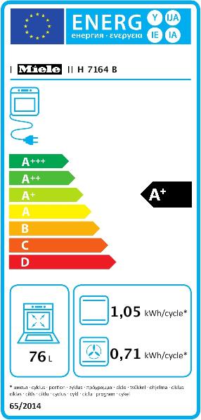 Etichetta energetica Miele H 7164 B
