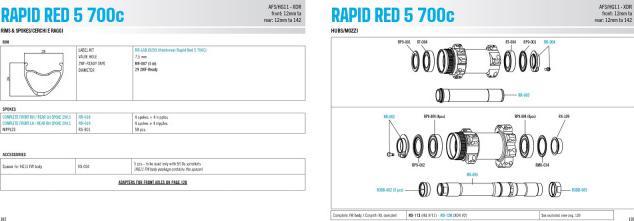 Actual product image Fulcrum Rapid Red 5 DB (Rear wheel, 28")