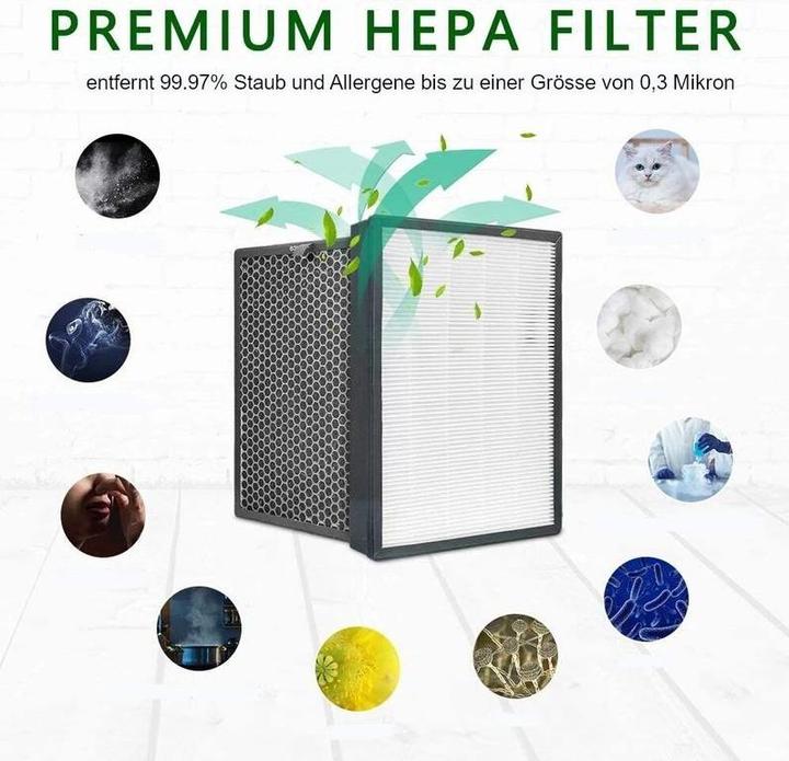 Actual product image Hermex Alternative activated carbon filter FY1413 for Philips air purifier series 1000 (1 x)