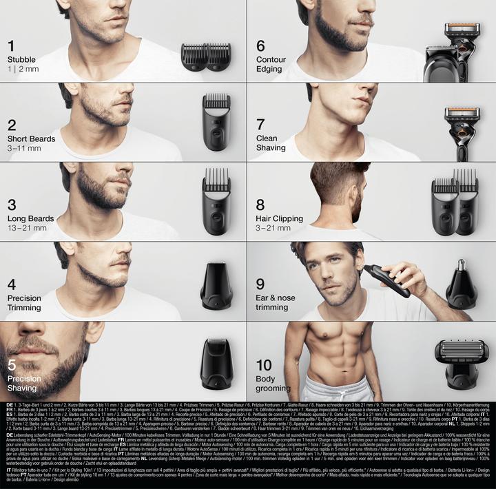 Actual product image Braun MGK7321