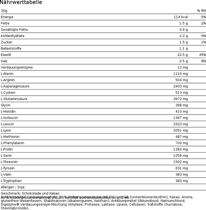 Nutritional values and ingredients Nutrend 100 Whey Protein (Chocolate & brownie, 1 pcs., 1000 g)