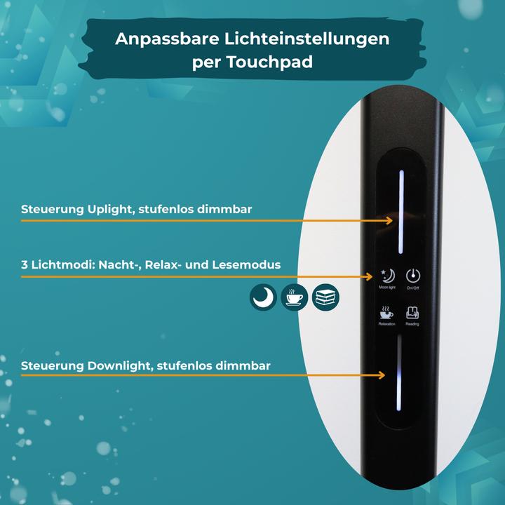 Immagine prodotto Luxula LED Büro-Stehleuchte, Up/Down, schwarz (7000 lm)