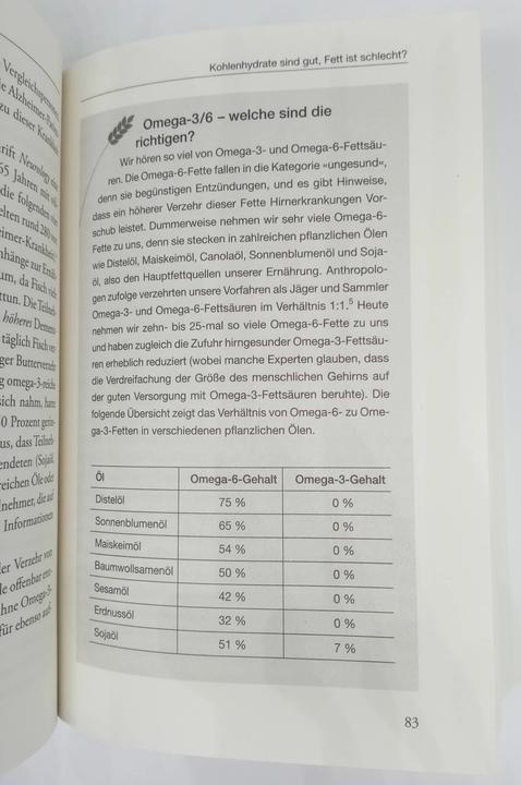 Image du produit Dumm wie Brot (Allemand, David Nacre Nacre, Kristin Loberg, 2020)