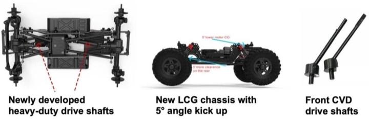 Actual product image Absima 1:18 Brushless Rock Racer The GOAT (Design 2) RTR (RTR Ready-to-Run)