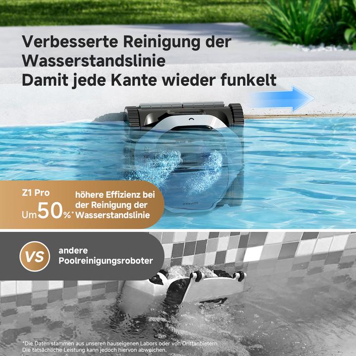 Actual product image Dreame Z1 Pro