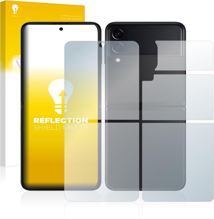 Actual product image upscreen Reflection Shield Protector Matte (1 Piece, Samsung Galaxy Z Flip3)