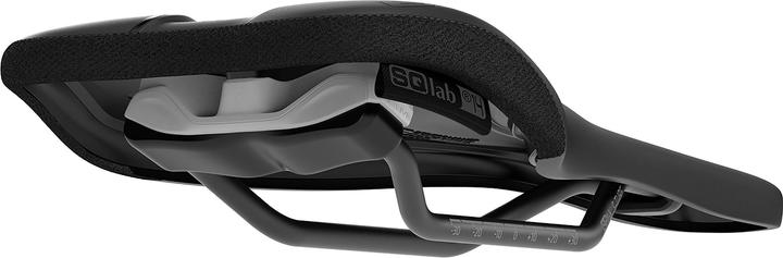 Actual product image Sqlab Active 2.1