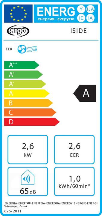 Etichetta energetica Argo Iside (30 m², 10000 BTU/h)