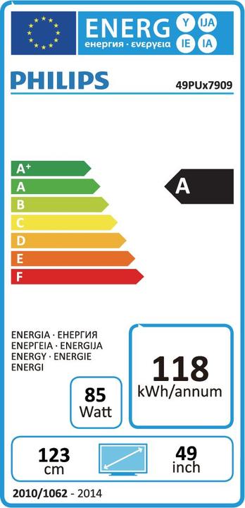 Energie-Label Philips 49pus7909 (4K)