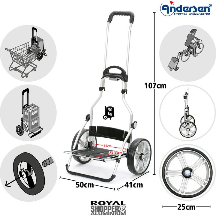 Produktbild Andersen Royal Hydro 2.1