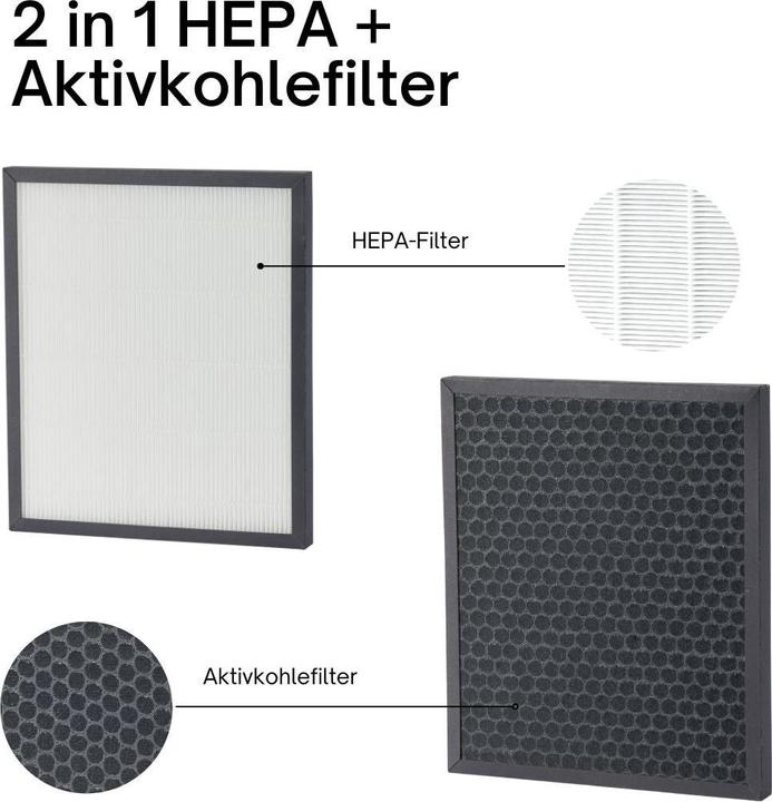 Immagine prodotto ecofort ecoQ 2in1 HEPA/Aktivkohlefilter für 20L/25L Energy Saver Complete (2 Stk.) (2 x)