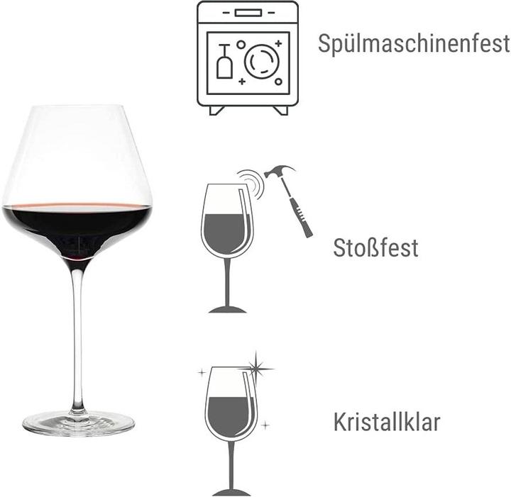 Actual product image Stölzle Quatrophil (70.80 cl, 6 Glasses, Red wine glasses)