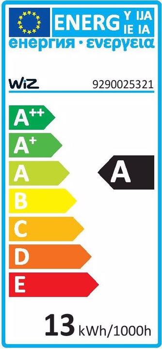 Energie-Label WiZ Full Colour Starter Set