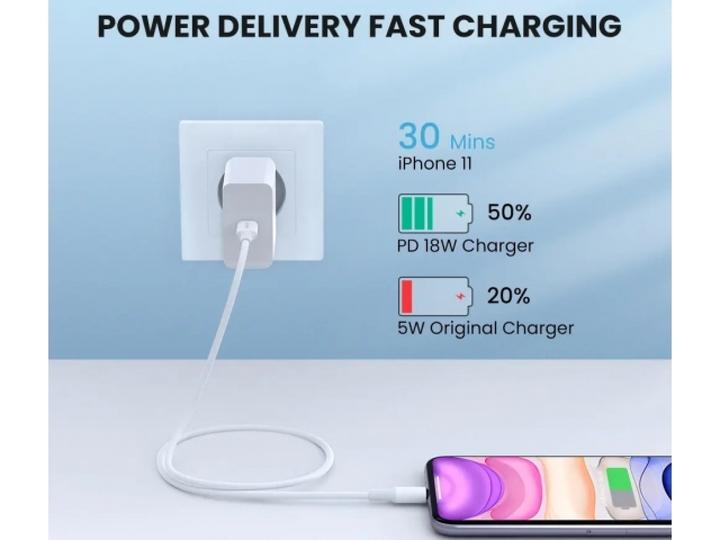 Produktbild Ugreen Lightning zu USB-C 2.0 Kabel (2 m, USB 2.0)