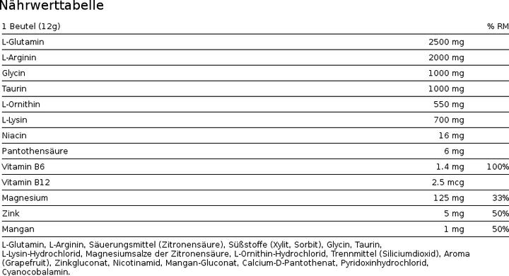 Valeurs nutritives et ingrédients Burgerstein Aminovital (20 pièce(s), Poudre, 240 g)