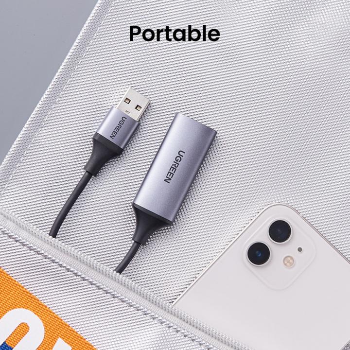 Actual product image Ugreen USB Type-C to