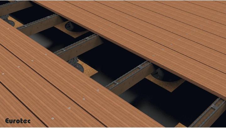 Image du produit Eurotec Dista-Leiste 2.0 (50 x, 70 x 3 cm)