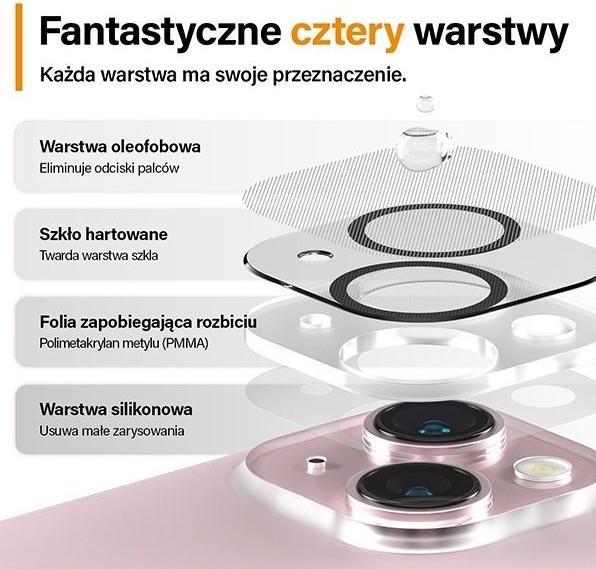 Actual product image PanzerGlass PicturePerfect Camera Lens Protector (1 Piece, Apple iPhone 15)