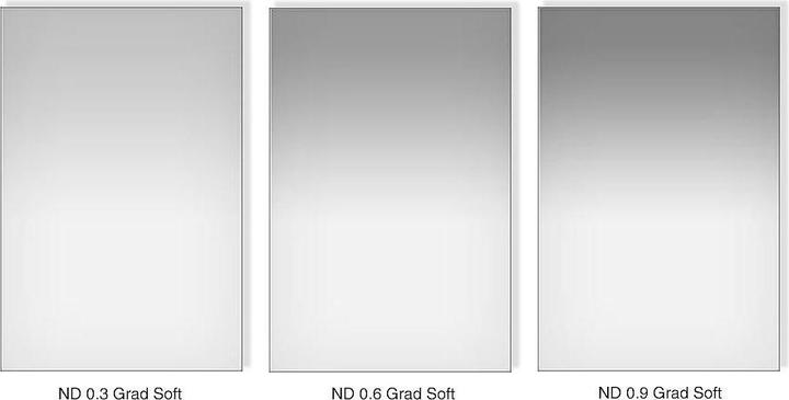Valori nutrizionali e ingredienti Lee Filters Lee ND filtro graduato SET morbido, 0,3 / 0,6 / 0,9, 100x150 mm (Filtri grigi, 15000 mm)