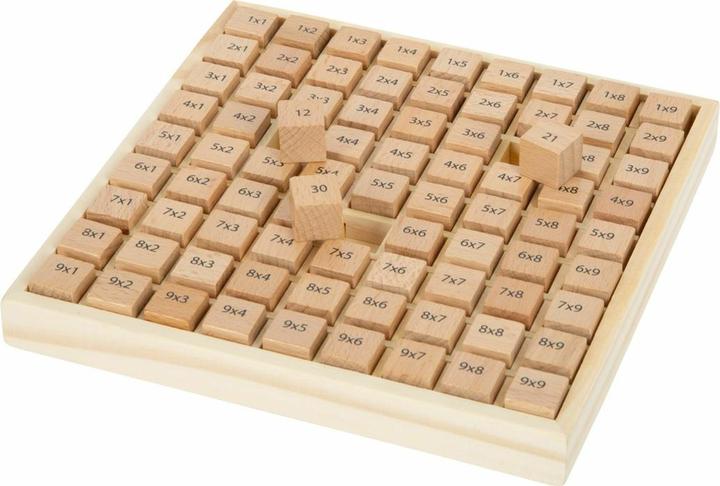 Actual product image small foot Abacus The small 1x1 (German, Italian, French, English, Swiss German)