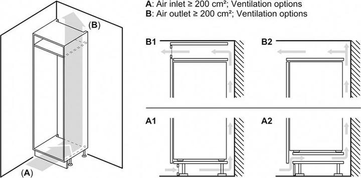 Actual product image Siemens GI21VADE0 (Installation, 96 l)
