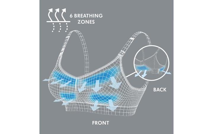 Image du produit Medela Keep Cool Ultra (L)