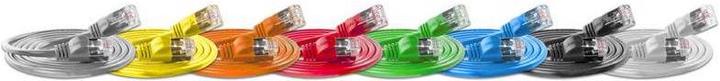 Produktbild Wirewin Netzwerkkabel (F/FTP, CAT6, 1.50 m)