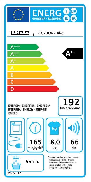 Energie-Label Miele Trockner TCA230WP (8 kg, Links)