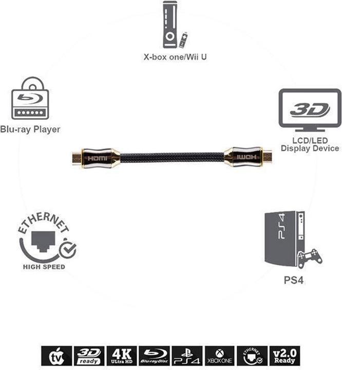 Produktbild Cadorabo HQ HDMI Kabel 2.0 / 1.4a (2 m, HDMI)
