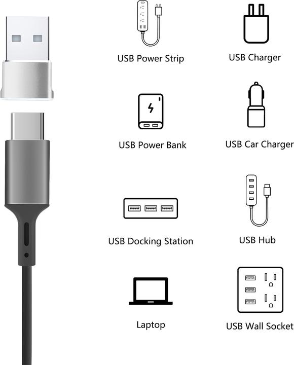 Actual product image Cadorabo 3x USB-C to USB adapter (5 m)